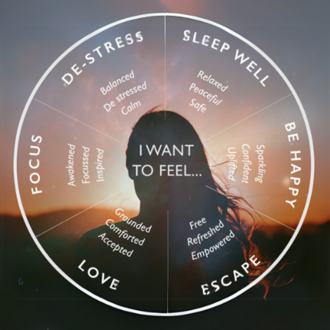 Whether you’re looking for an herbal focus balm to sharpen your clarity or a relaxation balm for recovery, aromatherapy is your go-to self-care companion.